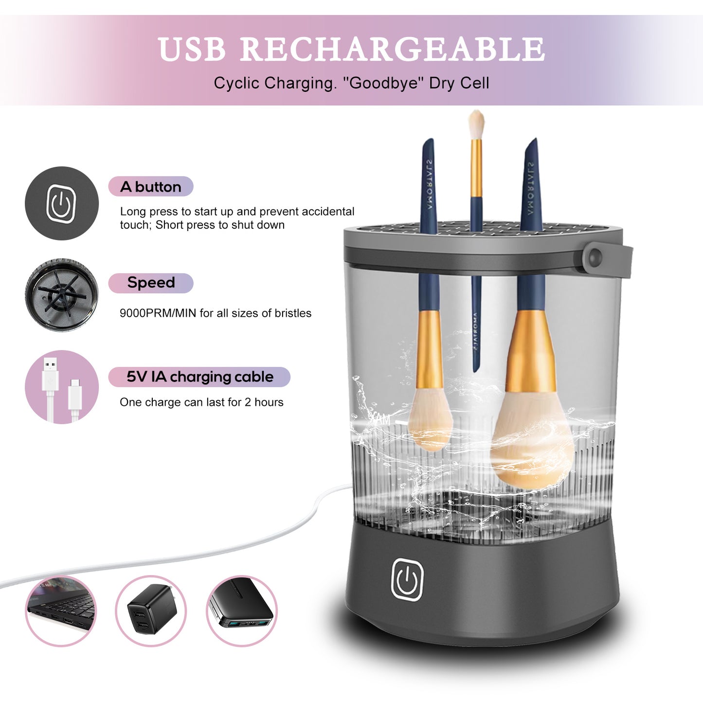 Electric Makeup Brush Cleaner - 9000 RPM Makeup Brush Cleaning Machine, Cleaner For Makeup Sponges And Brushes